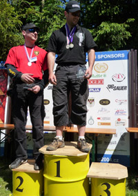 MaxRounds - Závody a výsledky